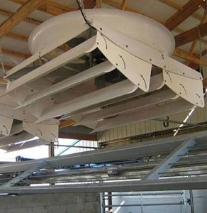 東石賽可龍風(fēng)機(jī)：風(fēng)力大，風(fēng)向靈活，性能卓著